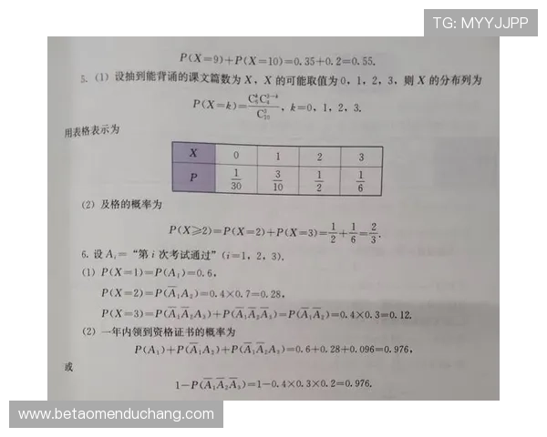 如何正确解读百家乐路单图片实现理性下注与盈利目标